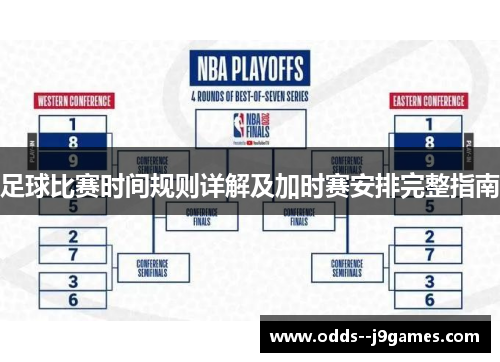 足球比赛时间规则详解及加时赛安排完整指南 足球比赛时间规则详解及加时赛安排完整指南