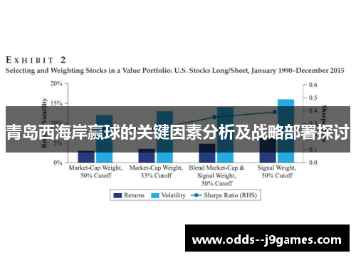 青岛西海岸赢球的关键因素分析及战略部署探讨