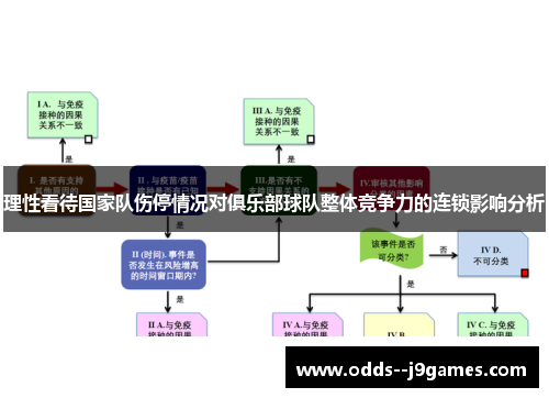 理性看待国家队伤停情况对俱乐部球队整体竞争力的连锁影响分析