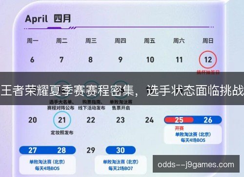王者荣耀夏季赛赛程密集,选手状态面临挑战 王者荣耀夏季赛赛程密集,选手状态面临挑战